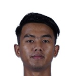 K. Rudianto photo
