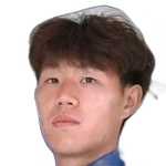Ma Fuyu photo