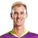 Joe Hart photo