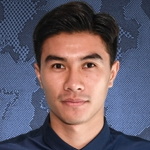 C. Wongchai photo