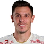 D. Churín photo