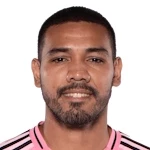 D. Martínez photo