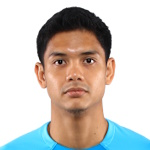 Ahmad Syihan Hazmi photo