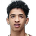Yerwin Sulbaran photo