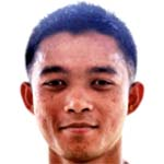 Muhammad ishyra asmin Mohd Jabidi photo