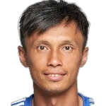 Leung Chun Pong photo