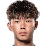 Gao Ming Ho photo