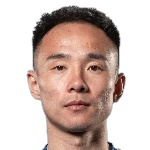 Gu Bin photo