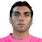 Christos Mandas photo