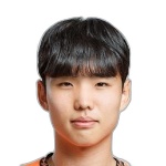 Jeon Sung-Jin photo