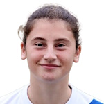 V. Giannaka photo