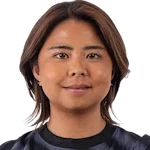N. Miura photo
