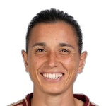 L. Di Guglielmo photo