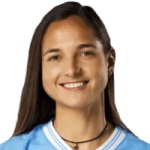 Deyna Castellanos photo