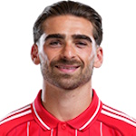 Jota Silva photo