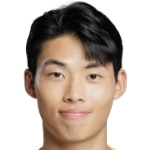 Choi Kang-min photo
