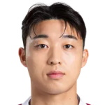 Kim Jun-Bum photo