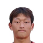 Kim Hyung-Jin photo
