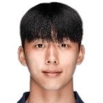 Jeon Yong-Jun photo