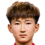 Wang Yanwen photo