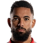 Douglas Luiz photo