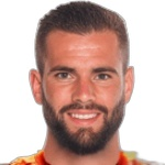 Nacho photo