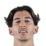 Dani Cárdenas photo