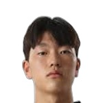 Kim Hyeon-Deok photo