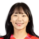 Jang Sel-Gi photo