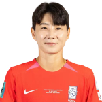 Kim Yun-Ji photo
