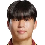 Ahn Hyeok-Ju photo