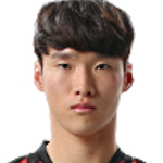 Kim Han-Gil photo