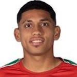 K. Suárez photo