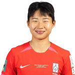 Chun Ga-Ram photo