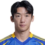 Kim Min-Woo photo
