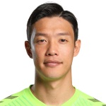 Hong Jeong-Ho photo