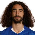 Marc Cucurella photo