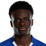Tyrique George photo