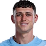 Phil Foden photo