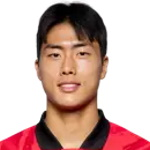 Kim Myeong-Jun photo