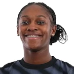 K. Sylla photo
