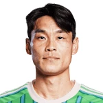 Kim Kee-Hee photo