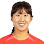 Choo Hyo-Joo photo