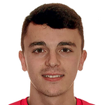 Eduardo Izco Oset photo