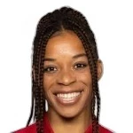 Jéssica Silva photo