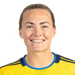 Magdalena Eriksson photo