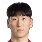 Kim Min-Soo photo