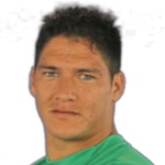I. Quílez photo