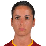 C. Ciccotti photo