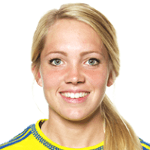 E. Rubensson photo
